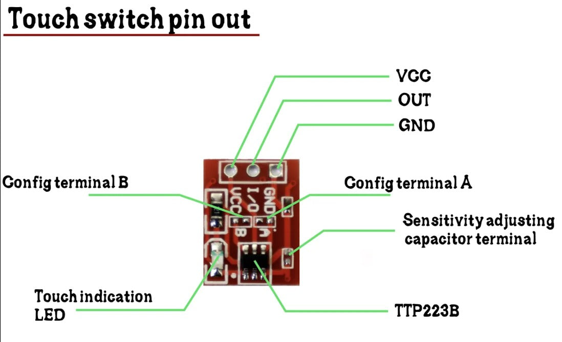 TTP223 Red Capacitive Touch Sensor Module