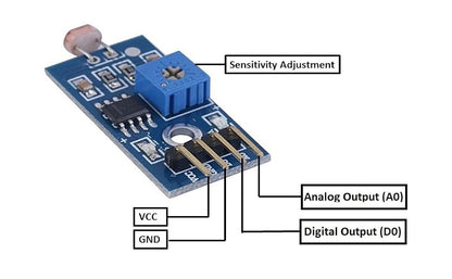 LM393 Photosensitive Light-Dependent Control Sensor Module with LDR