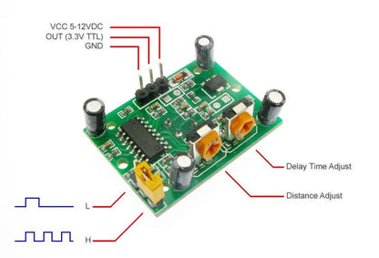 HC-SR501 PIR Motion Sensor Detector Module - Pyroelectric Infrared