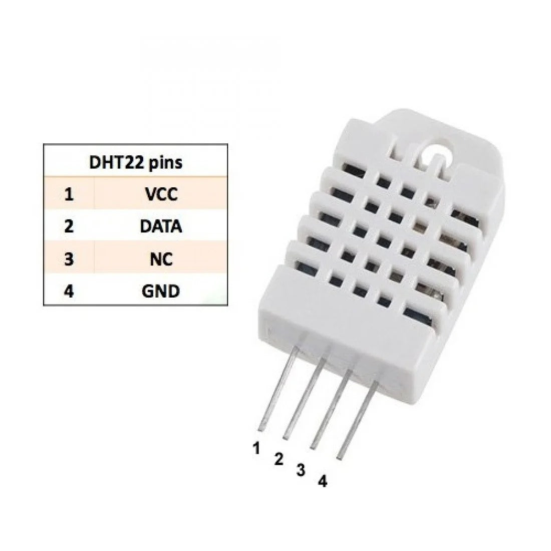 DHT22 Temperature and Humidity Sensor