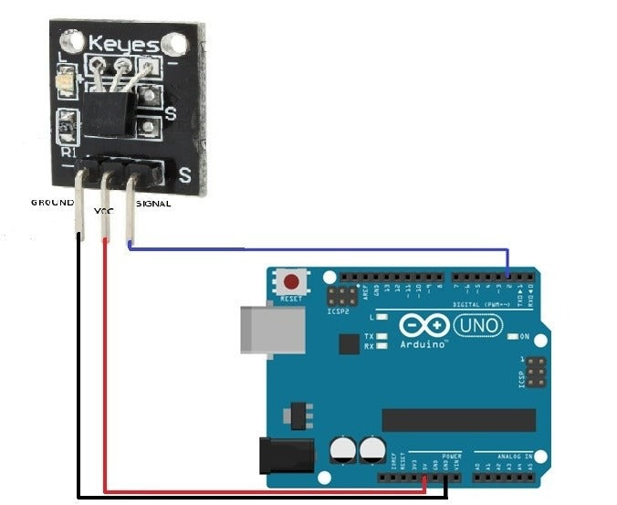 DS18B20 Temperature Sensor Module