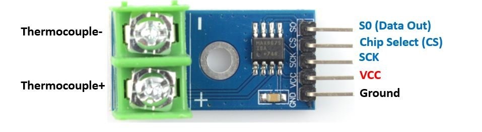 MAX6675 Module with K Type Thermocouple Sensor - Measures up to 1024°C Temperature