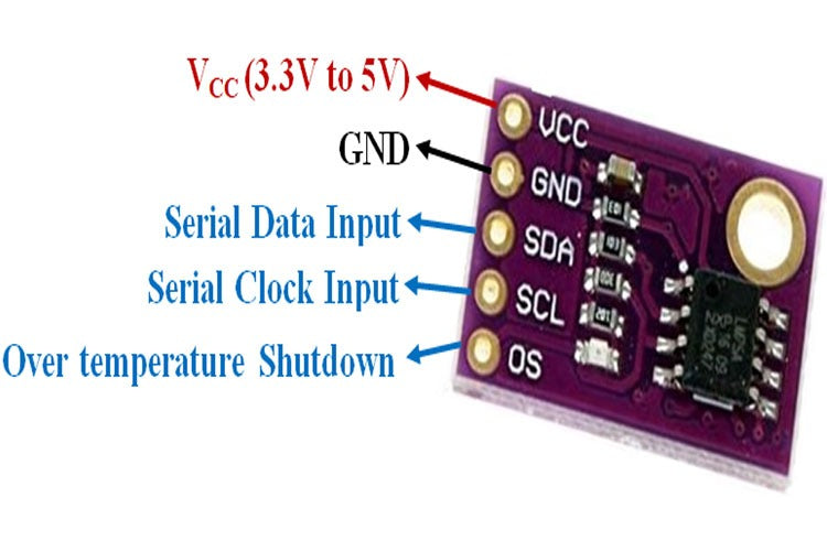 CJMCU-75 LM75A LM75 Temperature Sensor Module Digital I2C Breakout