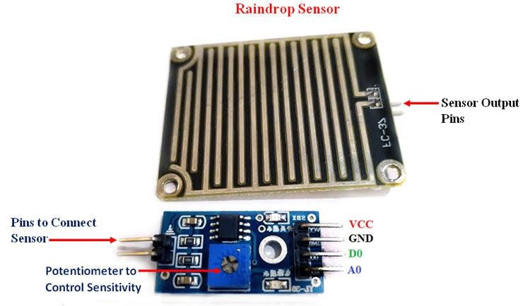 Raindrops Detection Sensor Module