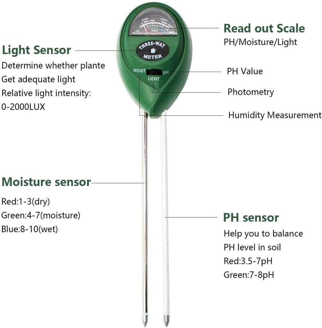 Three-Way Soil Meter For Moisture, Light Intensity and pH Testing Meter