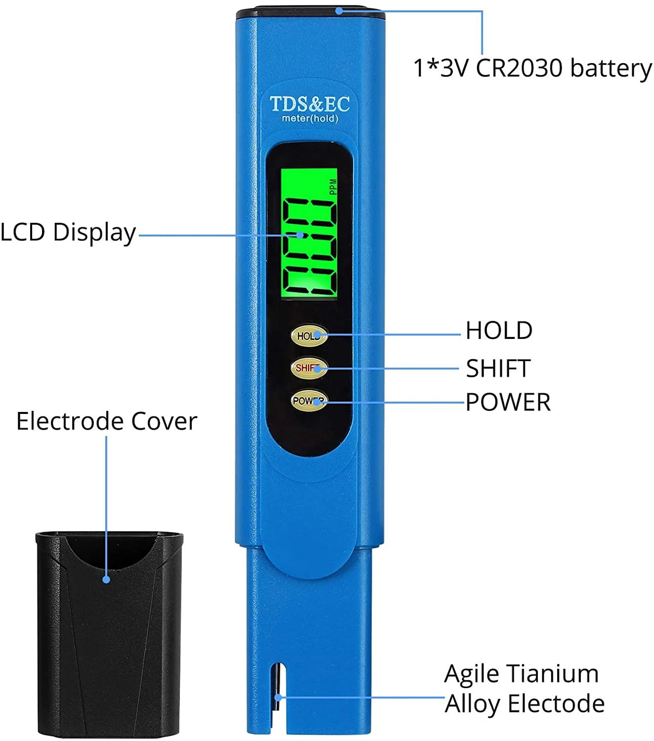 Blue Digital LCD TDS and EC Meter Conductivity Tester