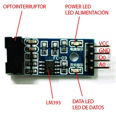 Groove Coupler Speed Measuring Counter Sensor Module