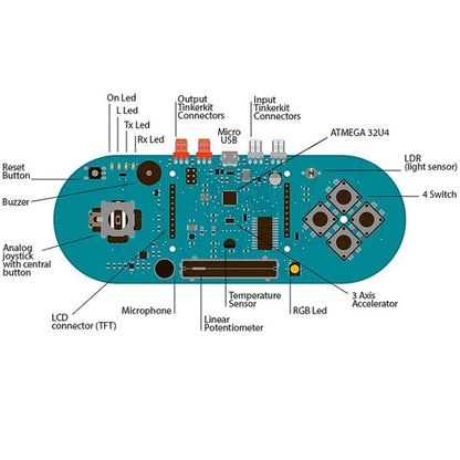 ESPLORA Joystick Photosensitive Sensor Board, Support LCD Compatible with Arduino