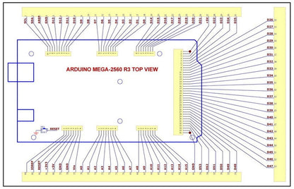 Mega 2560 Prototype Screw Terminal Block Shield Board For Arduino (Soldered)