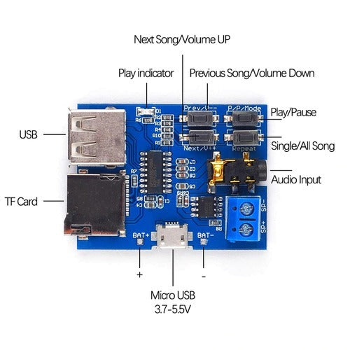 Non-Destructive MP3 Decoding Board with Self-Powered TF Card U Disk Decoded Player Module