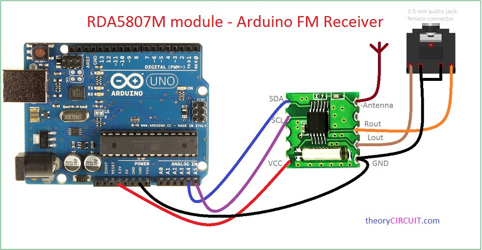 RDA5807M FM Stereo Radio Module RRD-102 V2.0 Wireless Pro for Arduino Tuner