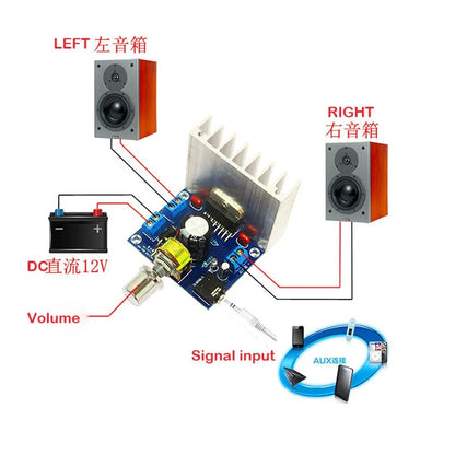 TDA7377 DC 12V 35W Dual Channel Noiseless High Power Amplifier Board