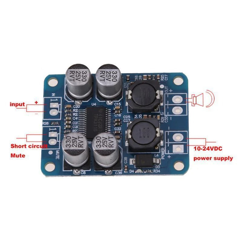 TPA3118 PBTL Mono Digital Amplifier Board 1X60W 12V 24V Power Amplifier Module