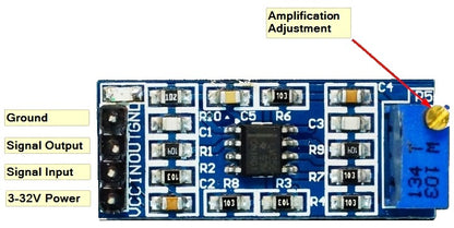 XD-21 LM358 Gain Amplification Module Operational Amplifier Module