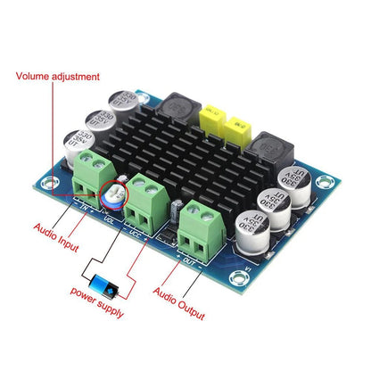 XH-M542 Single Channel High Power Digital Audio Power Amplifier Board TPA3116D2