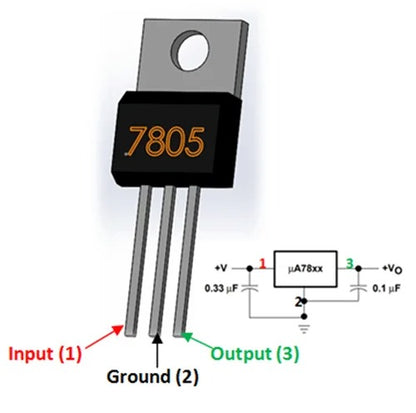 L78M05CV (L7805CV) TO-220 5V Positive Voltage Regulator (Pack of 3 ICs)