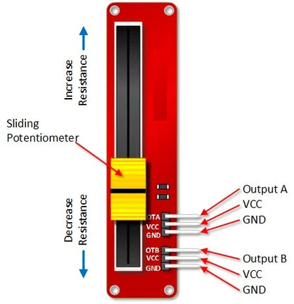 Sliding Adjustable 10k Potentiometer Module Arduino Compatible