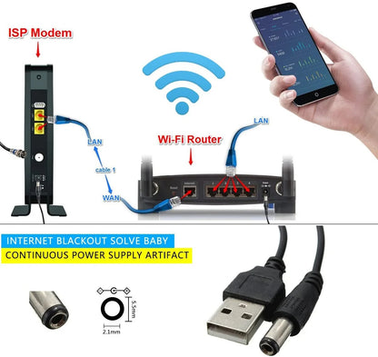 5V 2A to 12V 1A DC-DC USB Booster Cable Step Up Adapter Cable 2.1 - 5.5mm Plug