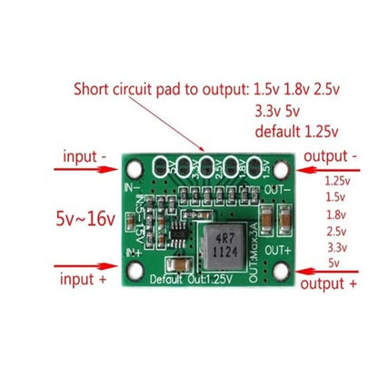 MP1495 Based DC-DC Buck Converter 5-15V Input, 1.25V /1.5V /1.8V /2.5V /3.3V /5V fixed voltage output, 3A Output Current