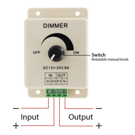 12V-24V DC 8A Adjustable Manual Knob Dimmer Switches For Single LED Strip