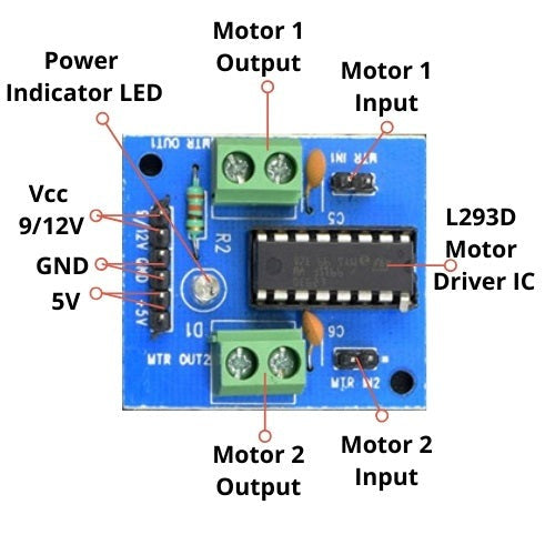 L293D Motor Driver Module