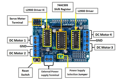 L293D Motor Driver Shield for Arduino