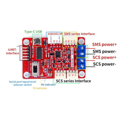 FE-URT-1 Multi Function Serial Port Signal Converter USB/UART to SMS Servo (RS485) & SCS Servo(TTL)