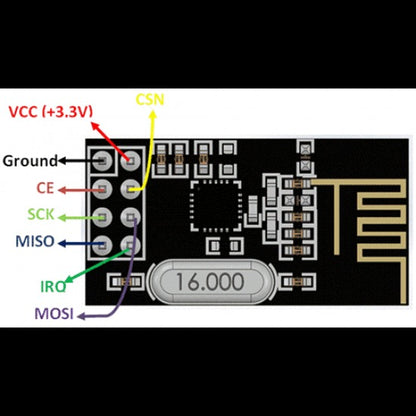 NRF24L01 2.4 GHz Wireless Transceiver Module