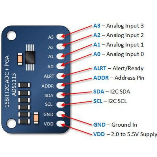 ADS1115 16-Bit ADC-4 Channel with Programmable Gain Amplifier