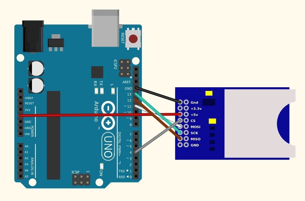 SD Card Read and Write Module for Arduino