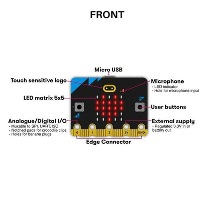 BBC Micro:Bit V2 Go Kit