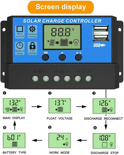 20A Intelligent LCD Solar Controller with USB Output Port