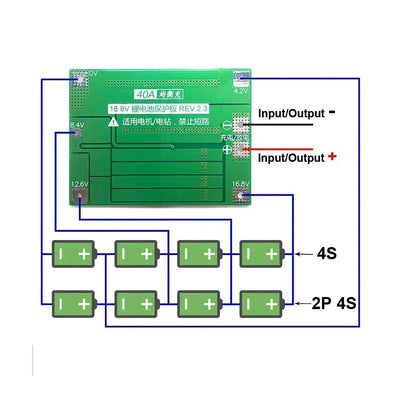 4 Series 40A 18650 Lithium Battery Protection Board 14.8V 16.8V with Balance for Drill Motor Lipo Cell Module