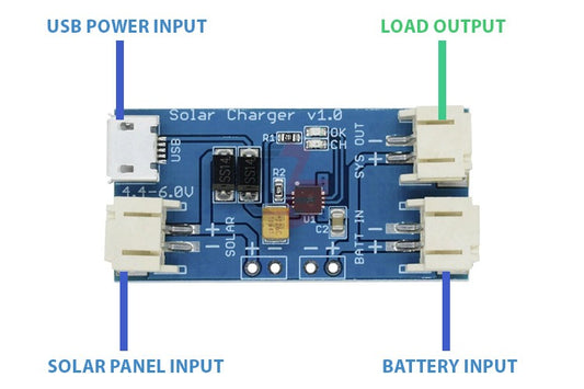 500 mA Mini Solar Lithium Battery USB Charging CN3065 USB Charger Module