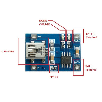 TP4056 1A Li-ion lithium Battery Charging Module – Mini USB