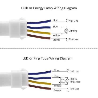 AC 220V PIR Detector Infrared Motion Sensor Switch With Adjustable Light Sensitivity and Time Delay