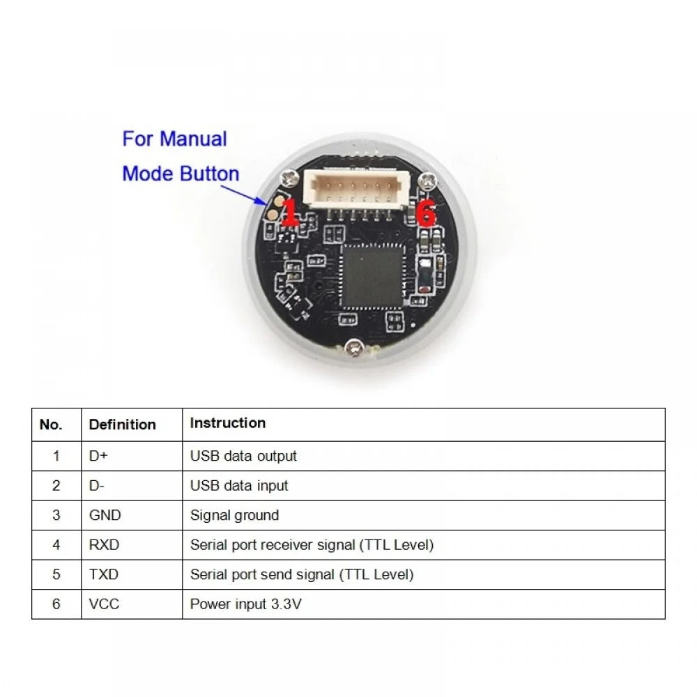 GM861S 640 - 480 CMOS 1D 2D Bar Code QR Code Reader Module