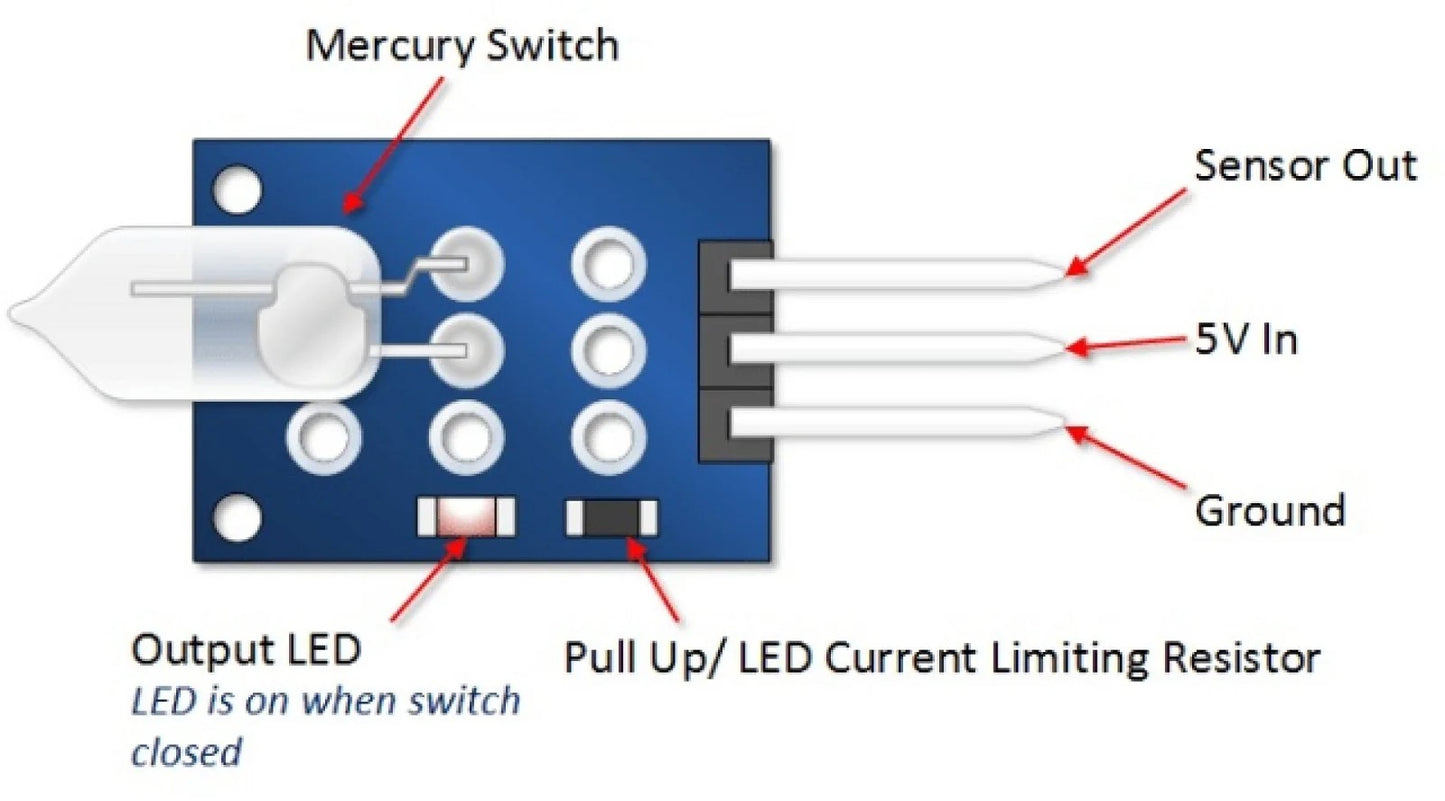 KY-017 Mercury Tilt Switch Module