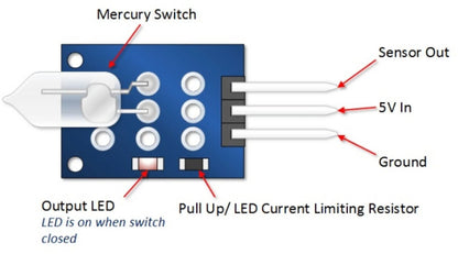 KY-017 Mercury Tilt Switch Module