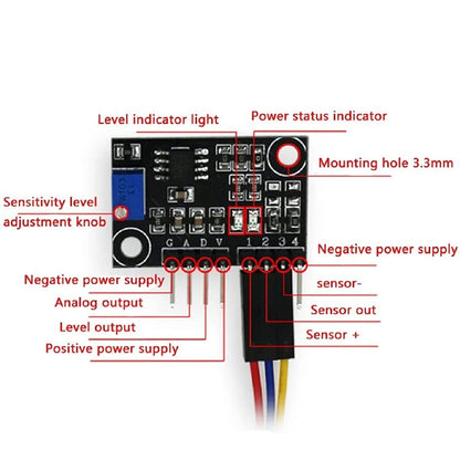 Turbidity Sensor Suspended Water Turbidity Value Detection Module Kit