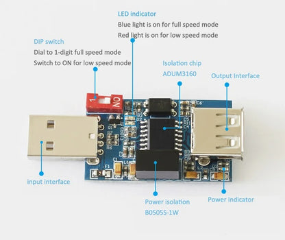 ADUM3160 USB to USB Voltage Isolator Module - 1 Channel, 1500V, 12 Mbps / 1.5 Mbps