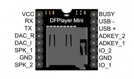 MP3-TF-16P Serial Port MP3 SD Card Module