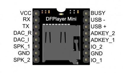 MP3-TF-16P Serial Port MP3 SD Card Module