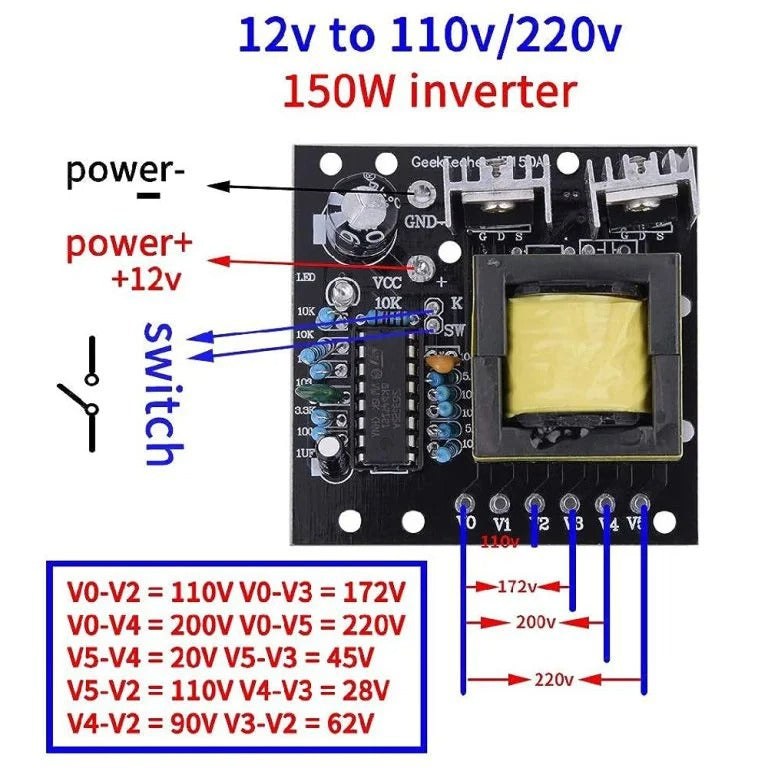 Car Power Converter: 150W DC 12V to AC 110V 220V Inverter Boost Module Board Transformer