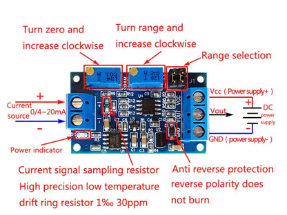 Arduino Industrial Sensor Interface Board: 4-20mA to 5V Converter