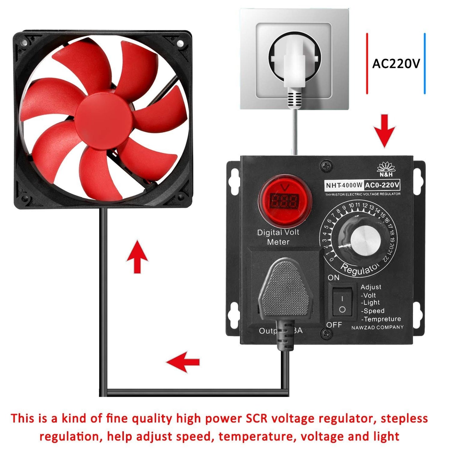 NHT-4000W Electronic Variable Voltage Regulator: AC 220V, Speed Motor Fan Control Controller (4000W)