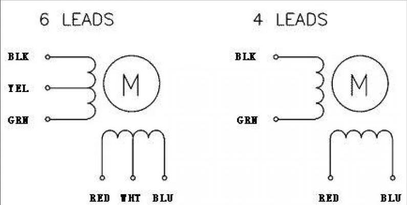 NEMA23 Hybrid Stepper Motor - 10.1 kgcm Bipolar