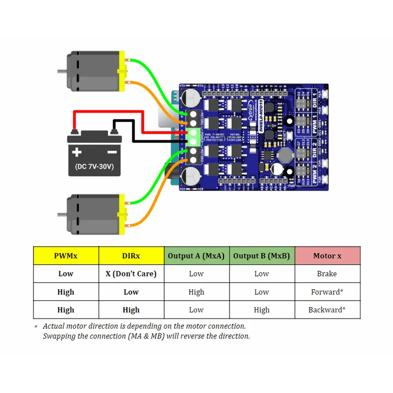 Cytron 10A 7V-30V DC Motor Driver Shield – MD10 Arduino Compatible