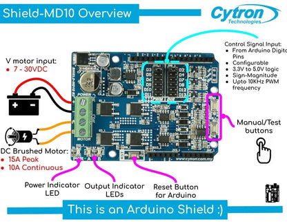 Cytron 10A 7V-30V DC Motor Driver Shield – MD10 Arduino Compatible