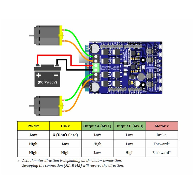 Cytron 10A Dual Channel DC Motor Driver Shield for Arduino Uno - 7V to 30V (SHIELD-MDD10)